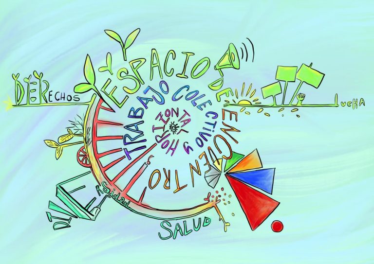 Imagen de dibujo artistico con fondo celeste y palabras, como DERECHOS, ESPACIO DE ENCUENTRO, LUCHA, TRABAJO COLECTIVO Y HORIZONTAL, SALUD que forman un cícrulo. También se encuentran dibujos como plantas, carteles, puños para arriba y el logo de la mesa.